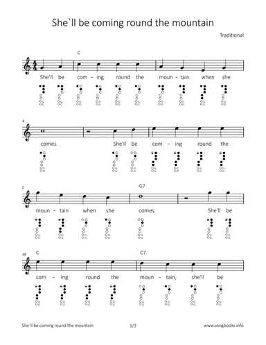 She‘ll be coming round the mountain