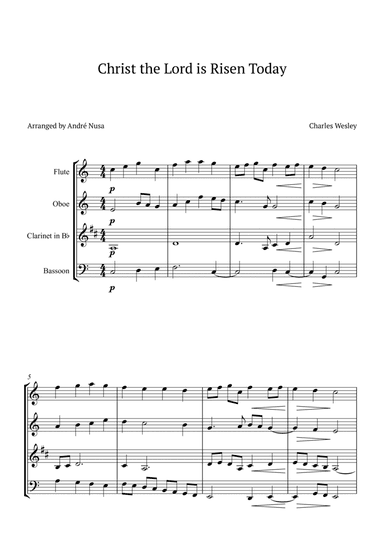 Christ the Lord is Risen Today