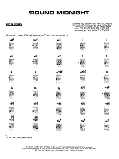 'Round Midnight: Guitar Chords