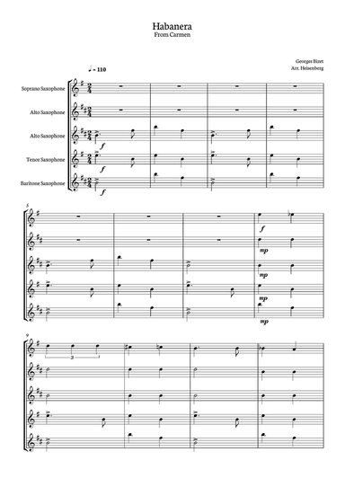 Habanera - Carmen - Georges Bizet, for Saxofone Quintet in a easy version. Score and Parts inc.
