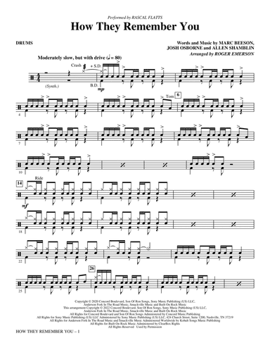 How They Remember You (arr. Roger Emerson) - Drums