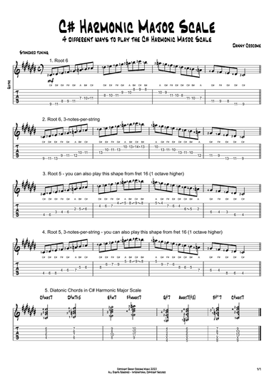 C# Harmonic Major Scale (4 Ways to Play)
