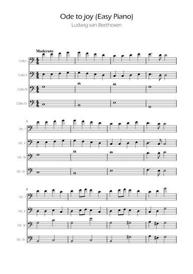 Ode To Joy - Easy Cello Quartet