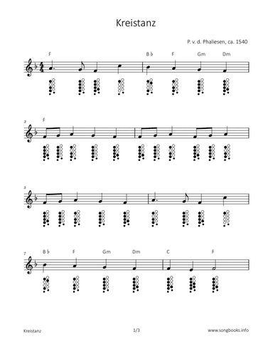 Kreistanz