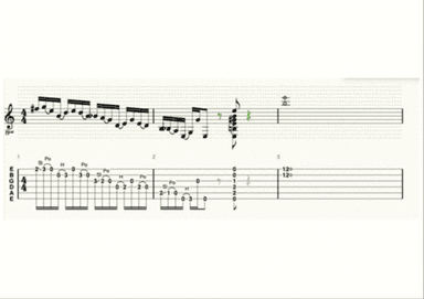 TAB- blues lick over E