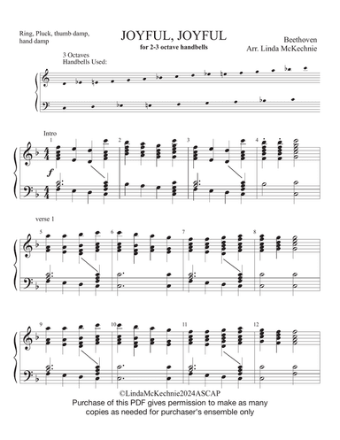 JOYFUL, JOYFUL - Score Only