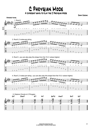 C Phrygian Mode (4 Ways to Play)