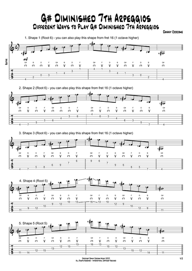 G# Diminished 7th Arpeggios (5 Ways to Play)
