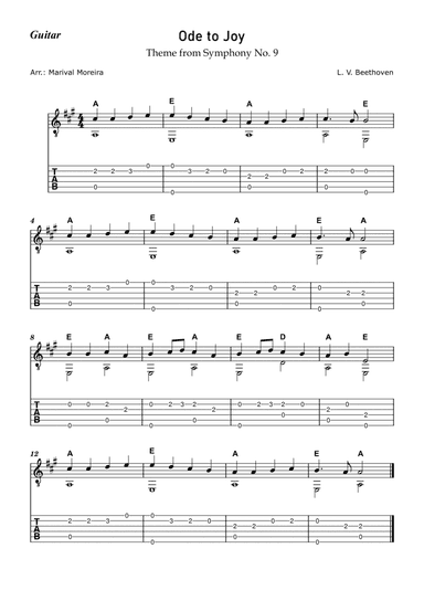 Ode to Joy - Beethoven (Easy guitar) - Tab and Chords