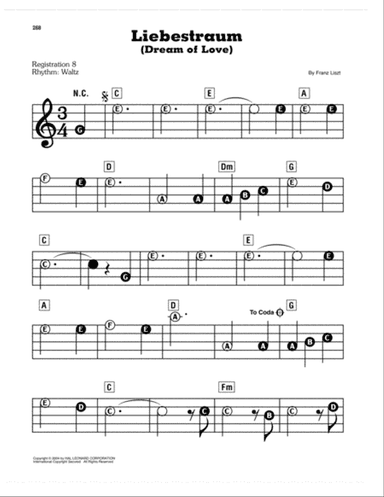 Liebestraum No. 3 (Dream Of Love)