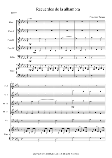 Recuerdos De La Alhambra