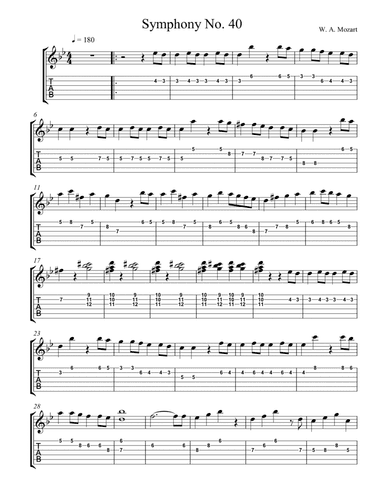 Symphony 40 in G minor