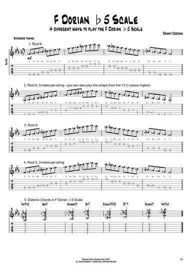 F Dorian b5 Scale (4 Ways to Play)