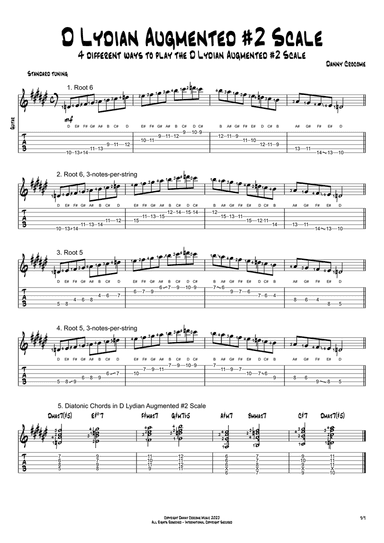 D Lydian Augmented #2 Scale (4 Ways to Play)