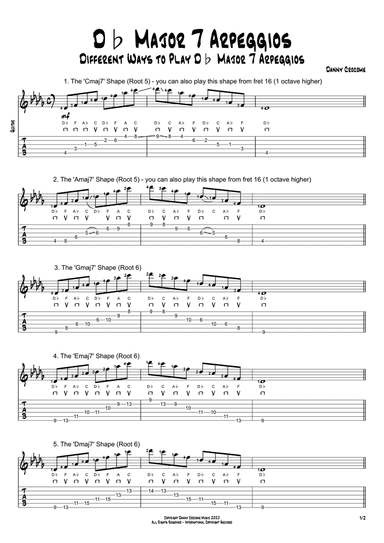 Db Major 7 Arpeggios (5 Ways to Play)