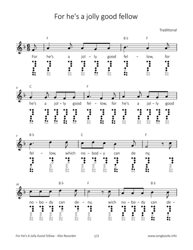 For he‘s a jolly good fellow