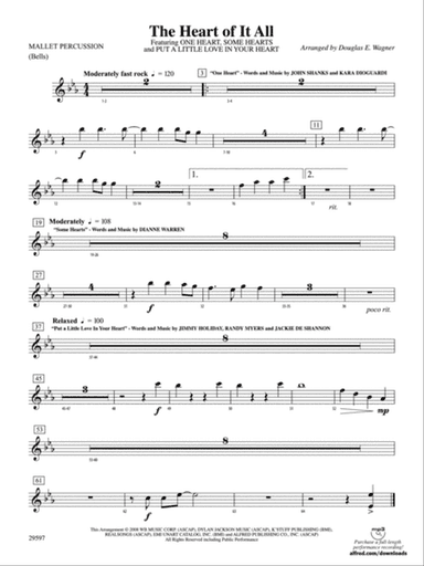 The Heart of It All: Mallets