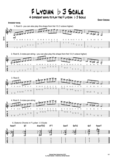 F Lydian b3 Scale (4 Ways to Play)