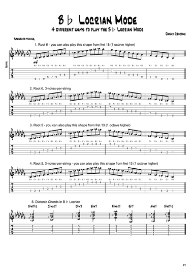 Bb Locrian Mode (4 Ways to Play)