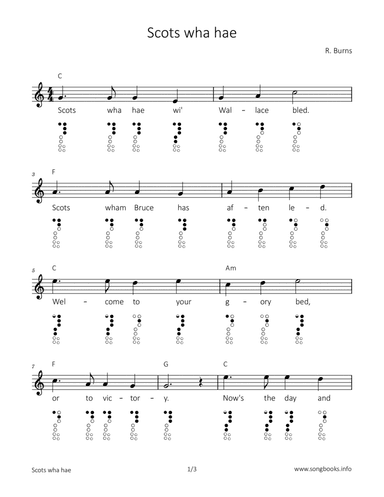 Scots wha hae