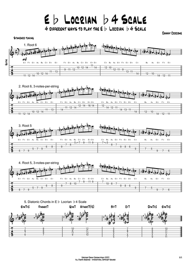 Eb Locrian b4 Scale (4 Ways to Play)