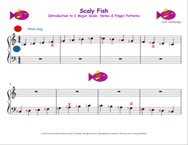 Scaly Fish