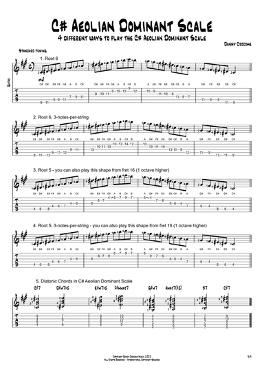 C# Aeolian Dominant Scale (4 Ways to Play)