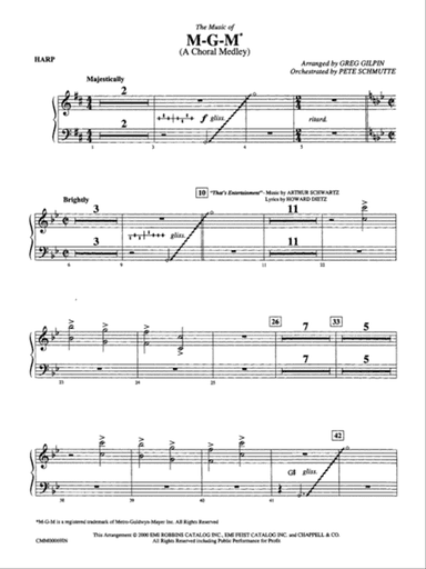 The Music of M-G-M