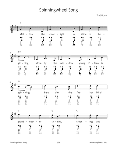 Spinningwheel Song