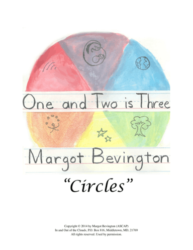 Circles