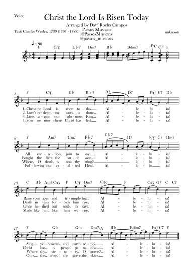 Christ the Lord is Rises today