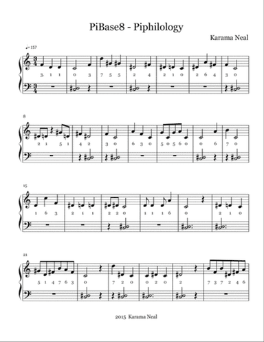 Piphilology - Pi Base 8