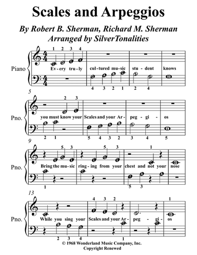 Scales And Arpeggios