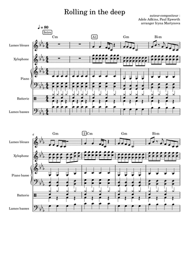 Rolling In The Deep - Score Only