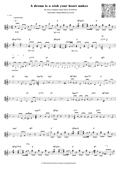 A Dream Is A Wish Your Heart Makes