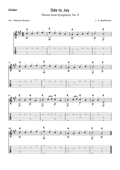 Ode to Joy - Beethoven (Beginner guitar) - Tab and Chords