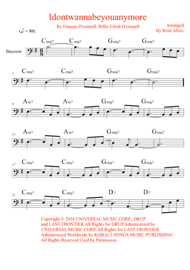 Idontwannabeyouanymore