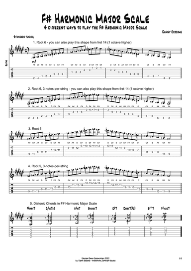 F# Harmonic Major Scale (4 Ways to Play)