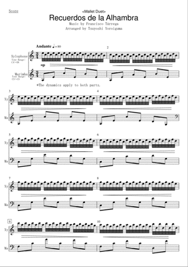 Recuerdos de la Alhambra