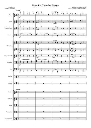 Rato Ra Chandra Surya