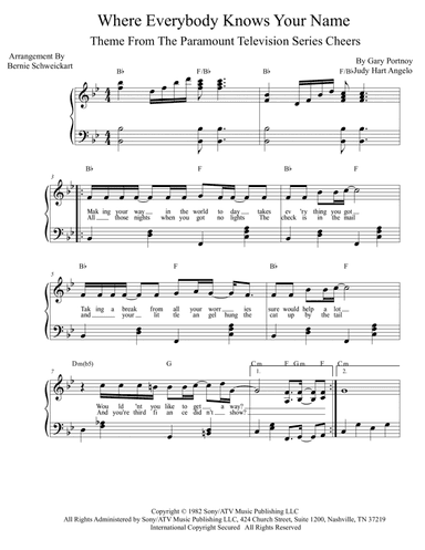 Where Everybody Knows Your Name