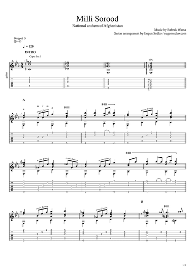 Milli Sorood (ملی سرود) - national anthem of Afghanistan for solo guitar notes & tabs