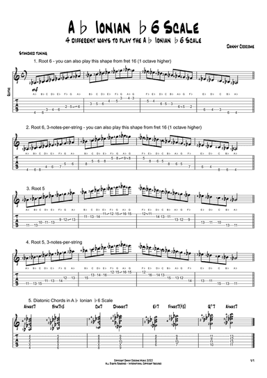 Ab Ionian b6 Scale (4 Ways to Play)