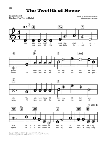 The Twelfth Of Never