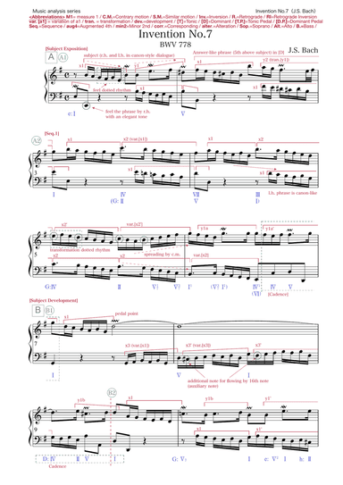 Bach: Two-Part Invention No.7 in e minor BWV 778 (music analysis)