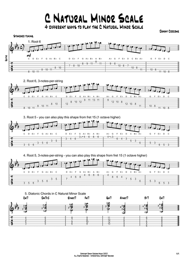C Natural Minor Scale (4 Ways to Play)