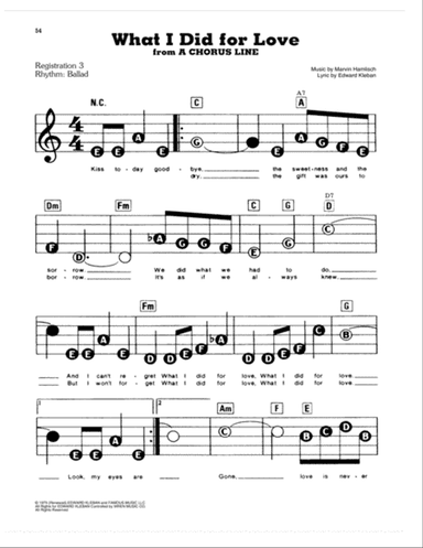 What I Did For Love (from A Chorus Line)