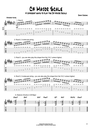 C# Major Scale (4 Ways to Play)