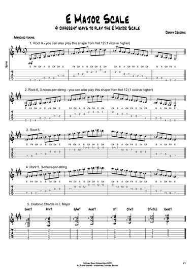 E Major Scale (4 Ways to Play)