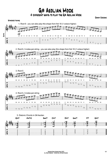 G# Aeolian Mode (4 Ways to Play)